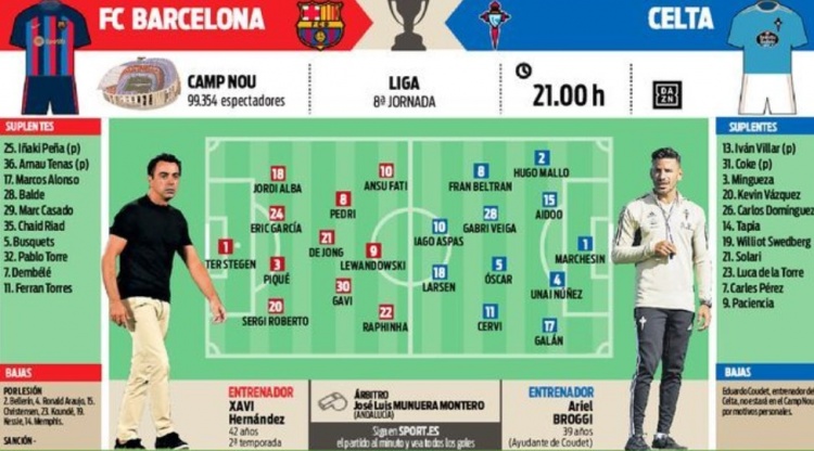 保持高低杠 保持高低杠